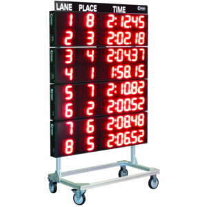 Mini Scoreboard Caddy