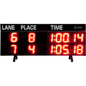 Portable Mini Scoreboard